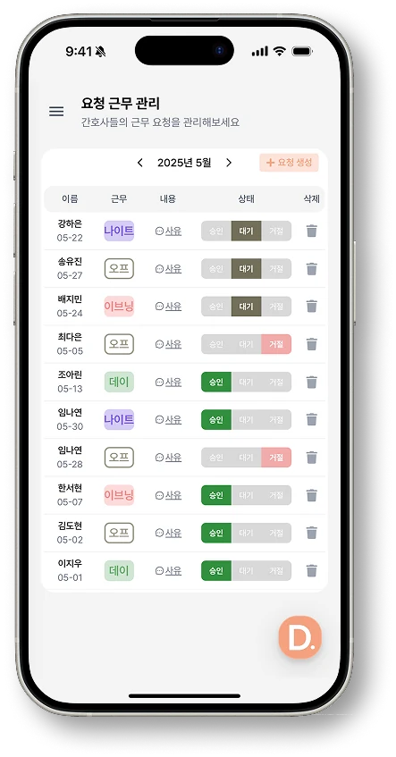 수간호사가 간호사들의 근무 요청을 한눈에 관리하는 듀티메이트 화면